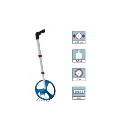 GWM 32 - Rueda de Medición